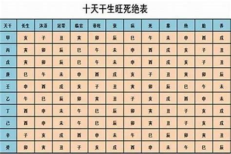 五行改名|五行起名,八字五行取名